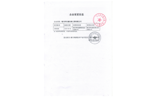 銀川伊百盛更名了！！